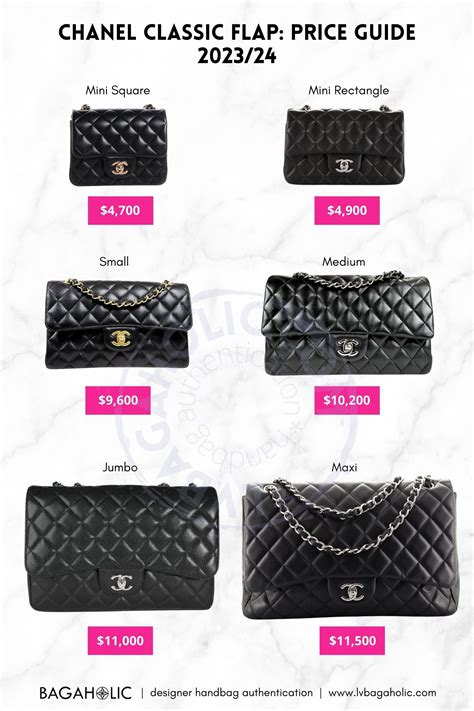 chanel prices in london